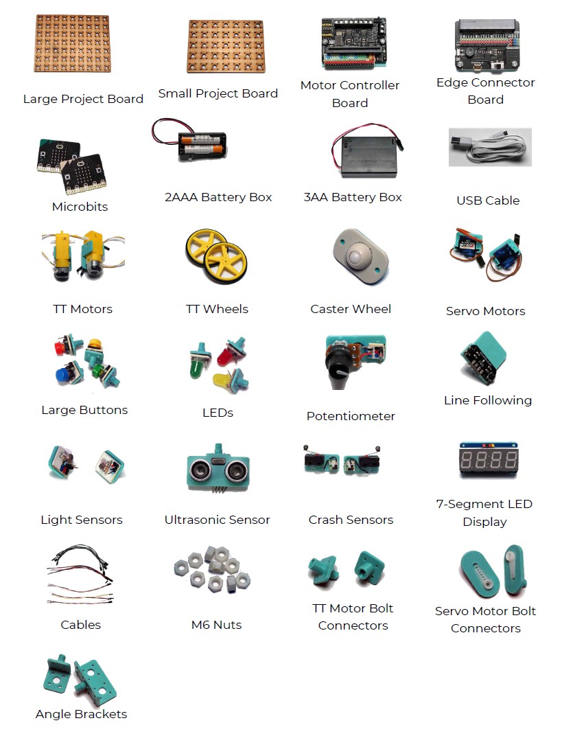 Basic BitMake Lab