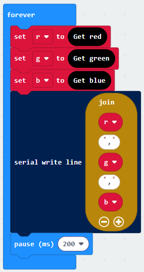 Code