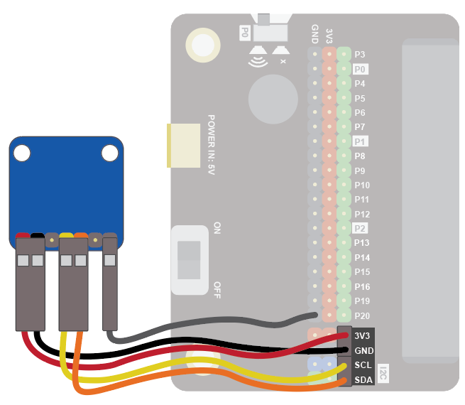 Wiring