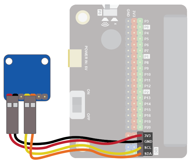 Wiring