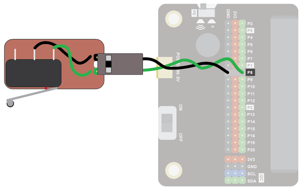 Wiring