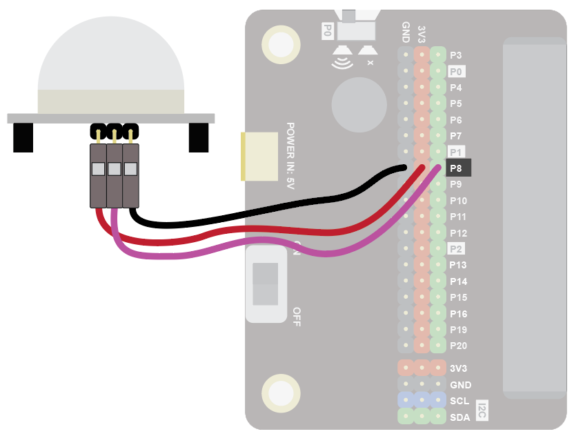 Wiring