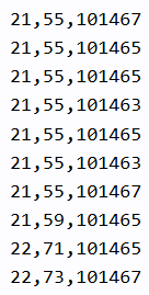 Data