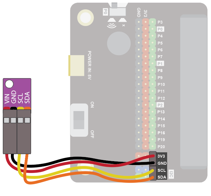 Wiring