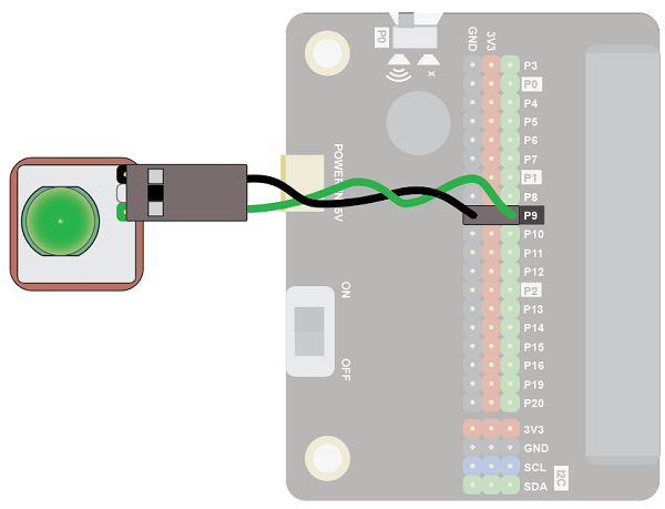 Wiring