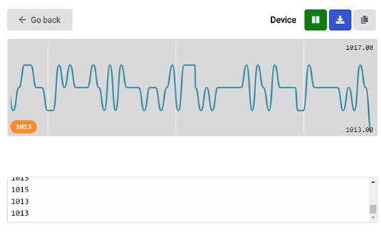 Working with Data