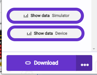 Show data