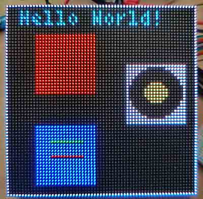 Output